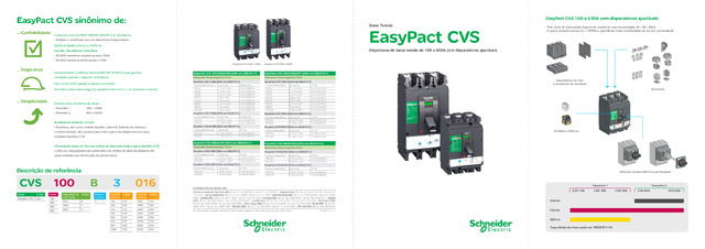 Panorama Easypact CVS - Disjuntores Caixa Moldada de 100 a 600A