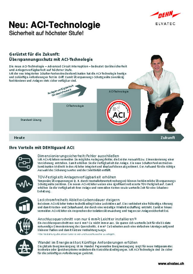 Neu: ACI-Technologie