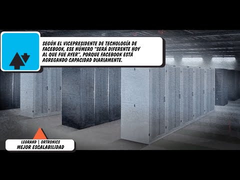 Ortronics: La evolucion de los datacenters