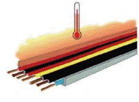 Dimensionamiento económico y ambiental de conductores eléctricos