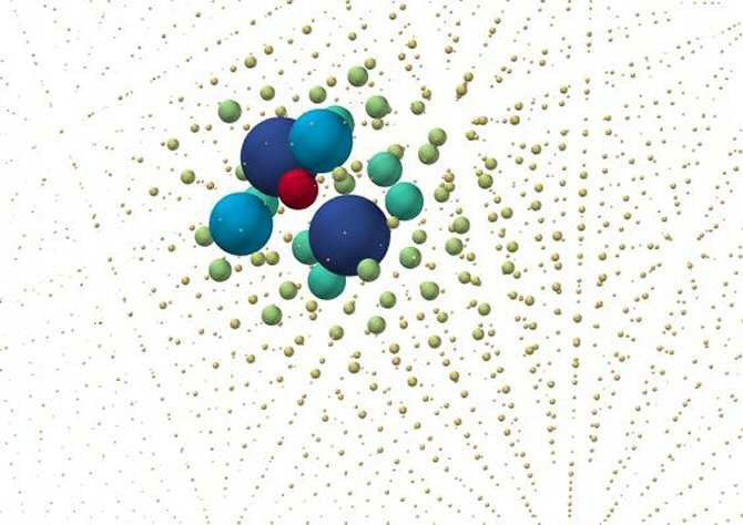 Un incremento "universal" en la conductividad eléctrica