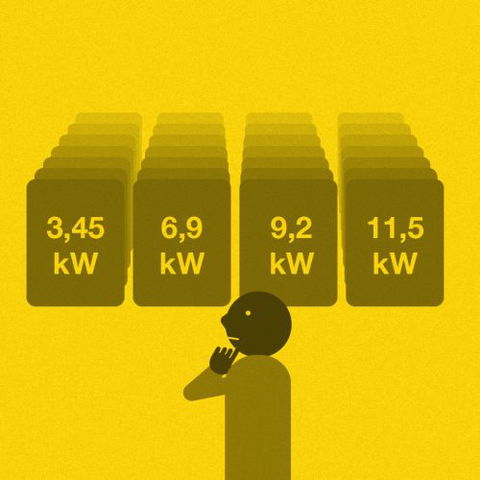 ¿Qué potencia debo contratar?