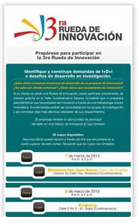 Tercera rueda de innovación