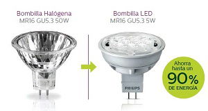 Diseño, eficiencia y ahorro de energía en las bombillas LED Retrofit  Philips