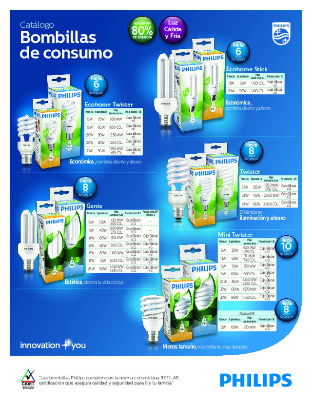 Catálgo Bombillas de consumo