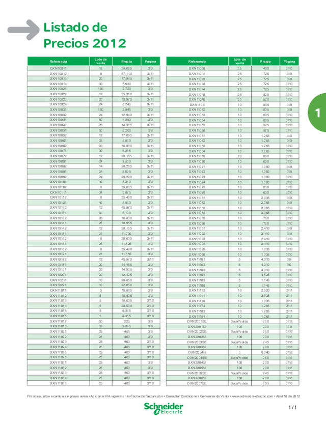 Listado de precios 2012