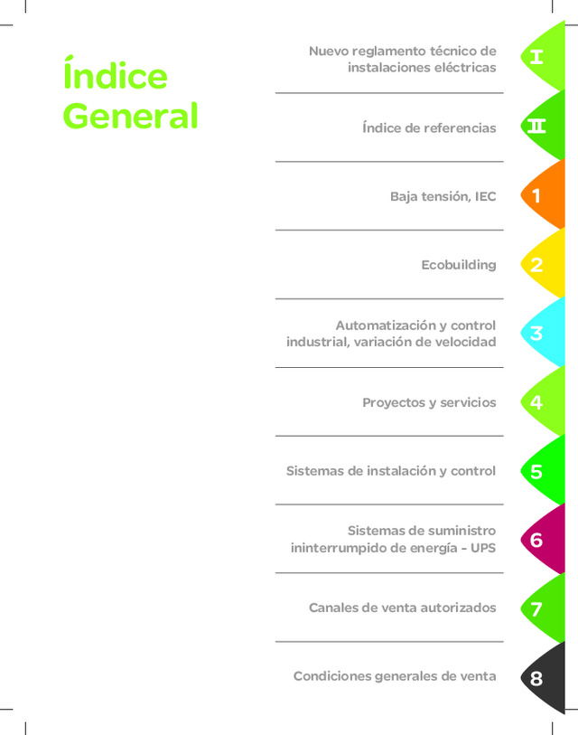 Listado general de soluciones de productos de Schneider Electric