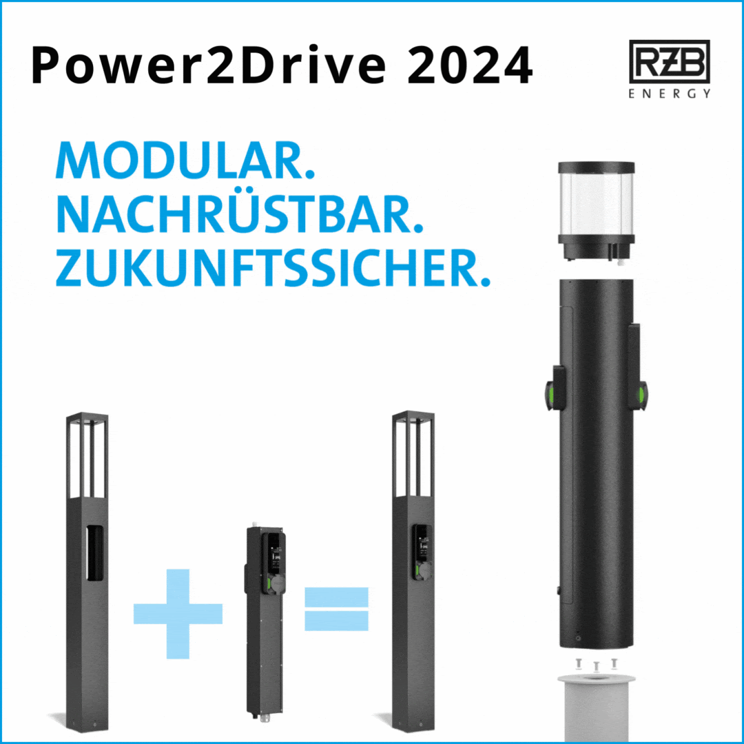 RZB ENERGY