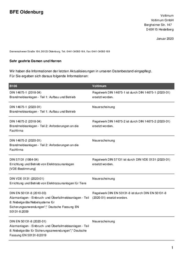Die wichtigsten Änderungen der aktualisierten Normen und Vorschriften.