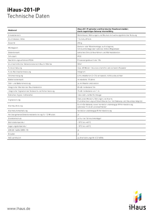 iHaus-201-IP