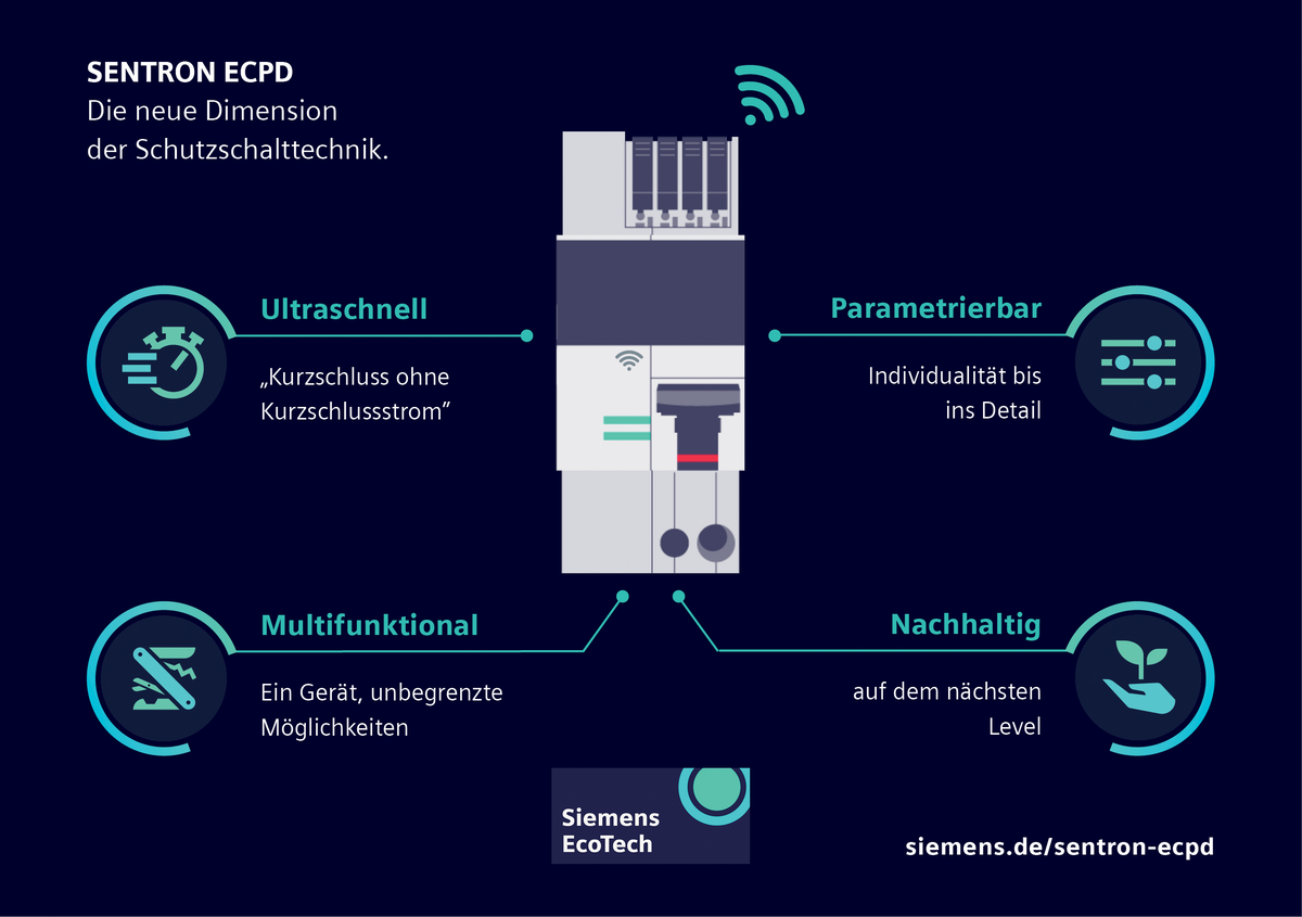 Mehr Effizienz und Transparenz im Betrieb mit dem SENTRON ECPD