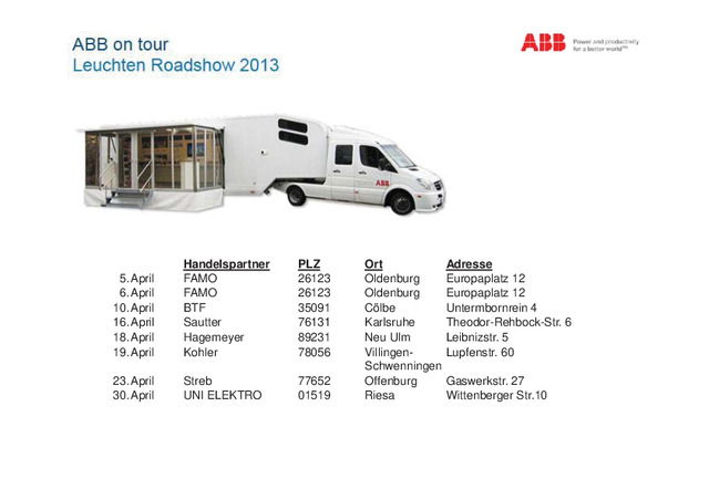 ABB-Tourdaten