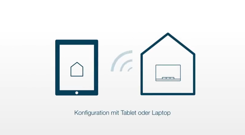 Wie Sie Busch-free@home® einfach und schnell konfigurieren