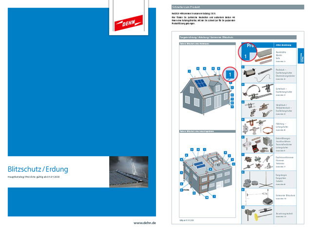 Blitzschutz / Erdung