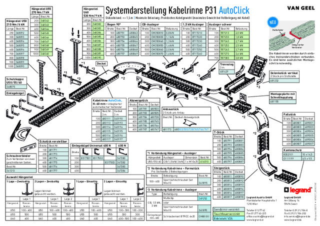 Systemdarstellung