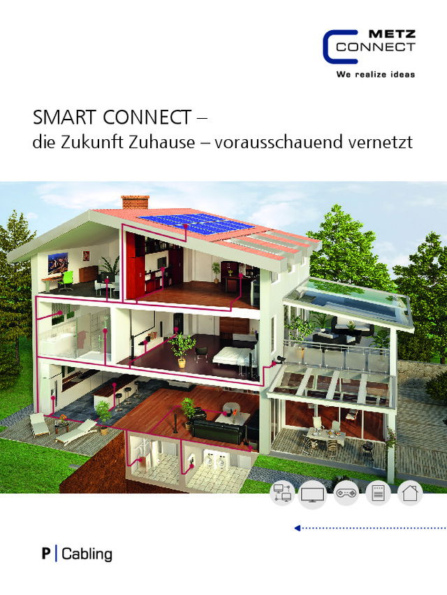 SMART CONNECT – die Zukunft Zuhause – vorausschauend vernetzt