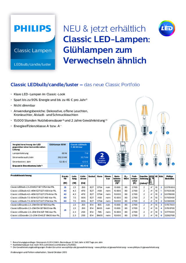 Neuheitenflyer Classic LEDbulb candle luster