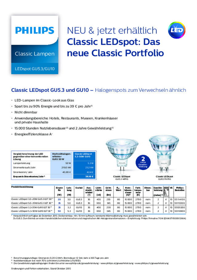Neuheitenflyer Classic LEDspot GU5.3 GU10