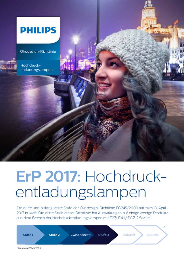 ErP 2017: Hochdruckentladungslampen