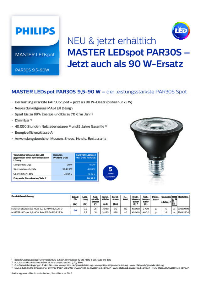 NEU & jetzt erhältlich MASTER LEDspot PAR30S – Jetzt auch als 90 W-Ersatz