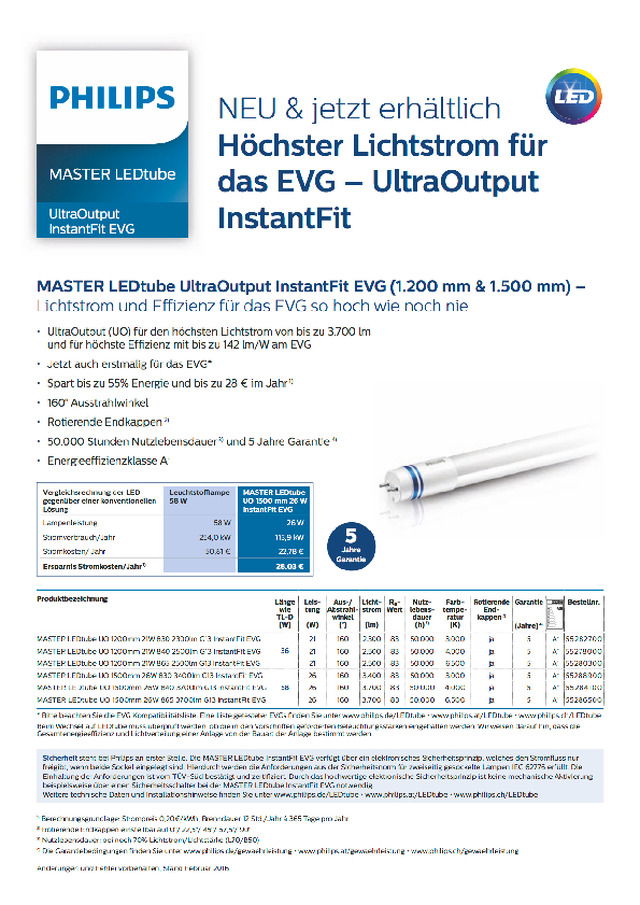 NEU & jetzt erhältlich höchster Lichtstrom für das EVG - UltraOutput InstantFit