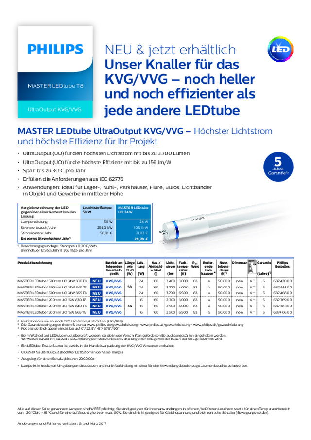 MASTER LEDtube T8 UltraOutput KVG/VVG