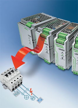 SFB Technology für höchste Anlagenverfügbarkeit – Was ist das überhaupt?