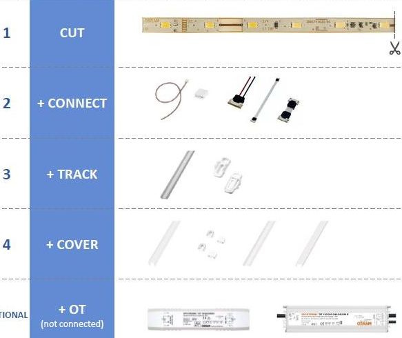 LED's Flex - Der neue Konfigurator: einfach genial
