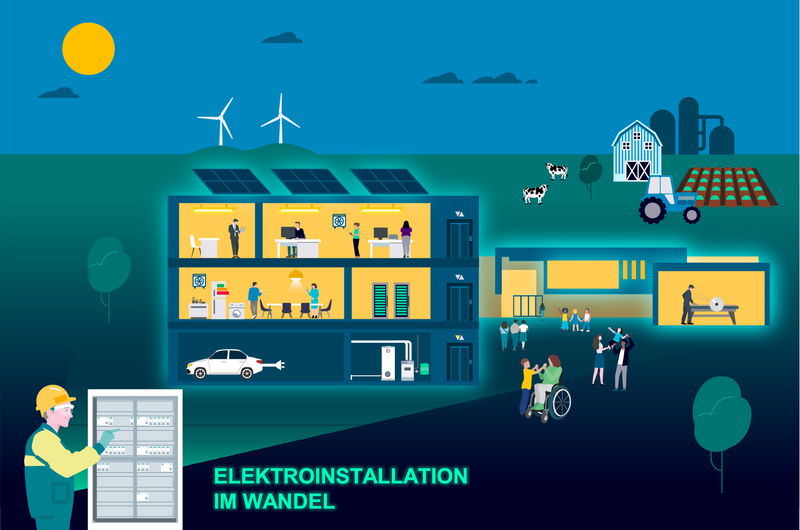 Moderne Verbraucher, neue Anforderungen: Die Elektroinstallation im Wandel