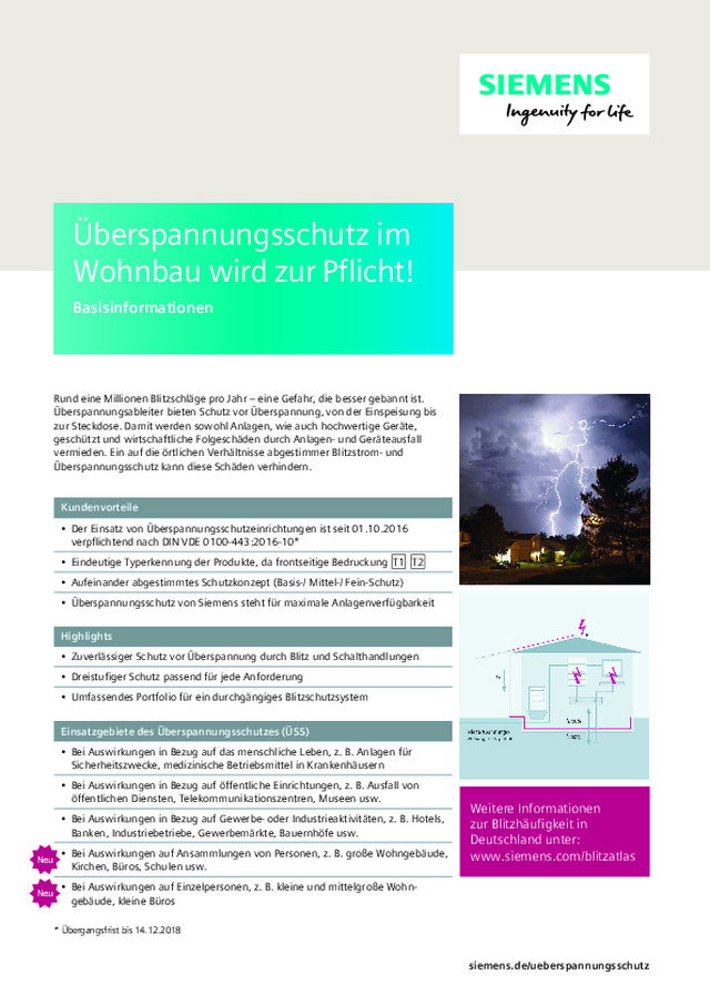 Überspannungsschutz im Wohnbau wird zur Pflicht!