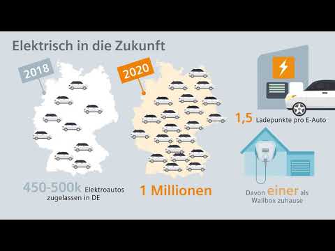 Normgerechte Elektroinstallation