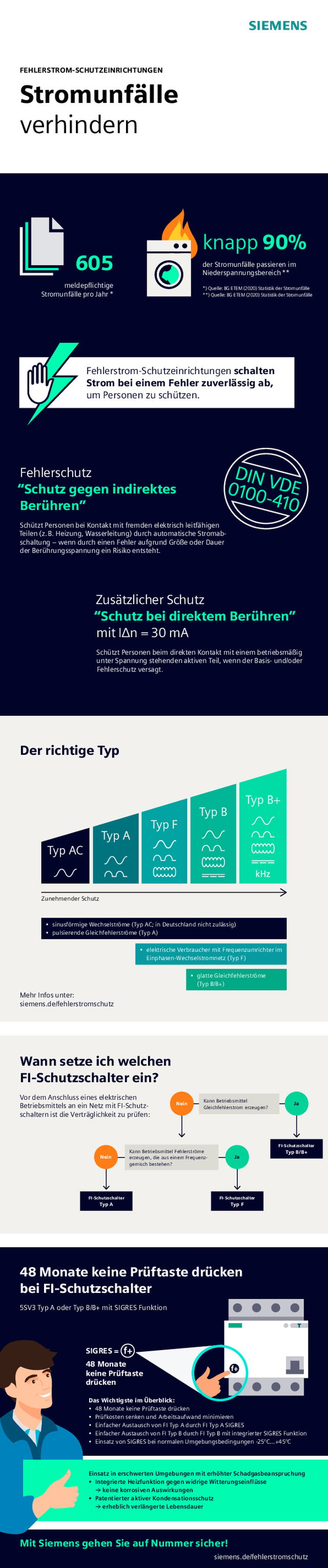 FEHLERSTROM-SCHUTZEINRICHTUNGEN