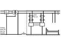 Störungen elektronischer Systeme: Die richtige Erdung - Teil 8