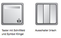 Der elegante Auftritt