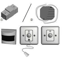 Komponenten für das behindertengerechte WC