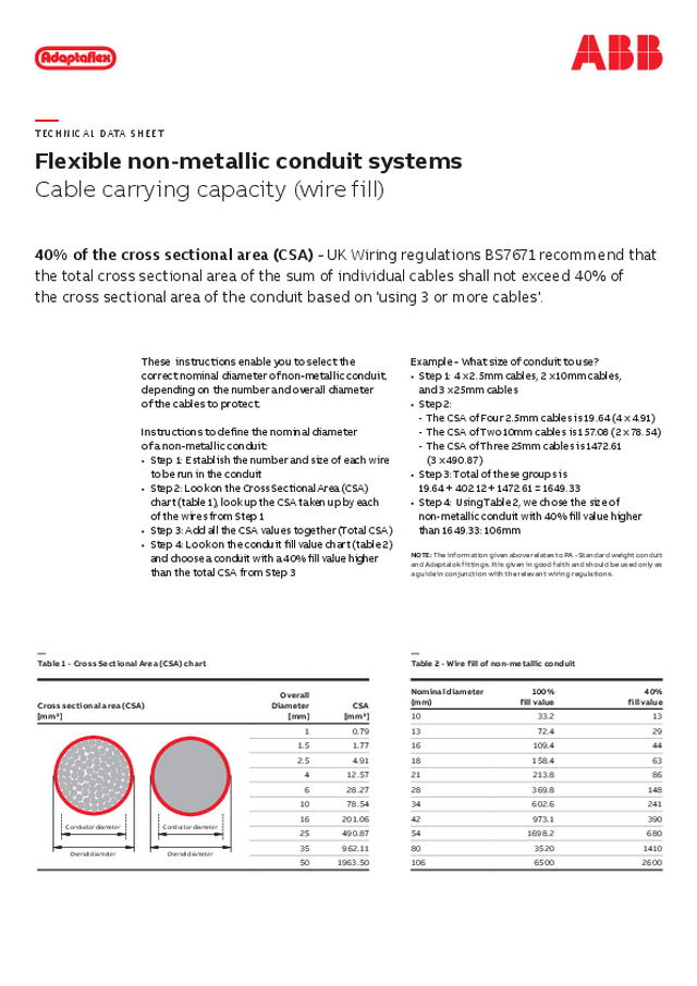 Flexible non-metallic conduit systems: Cable carrying capacity (wire fill)