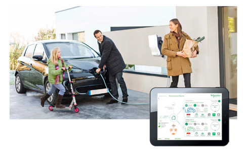 EVlink ProSumer Home