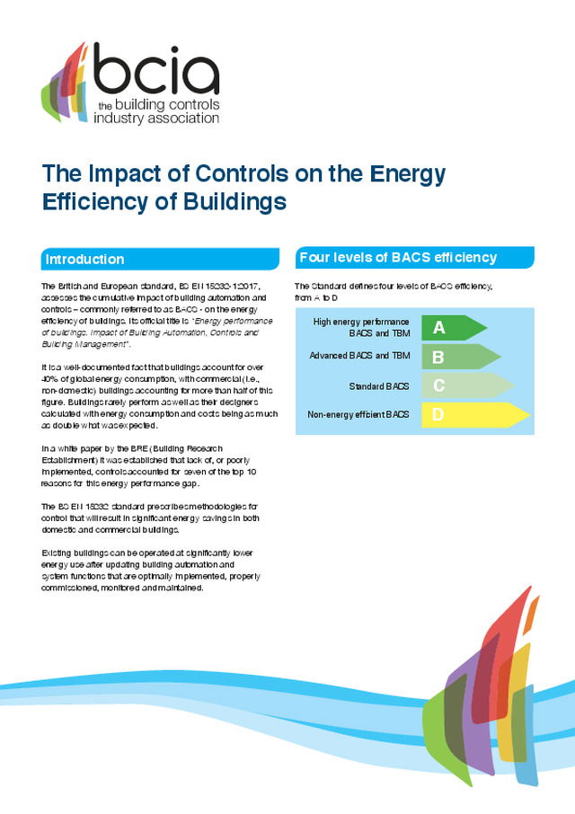 The Impact of Controls on the Energy Efficiency of Buildings