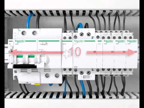 Schutz vor Fehlerstrom mit der Acti 9 Reflex iC60