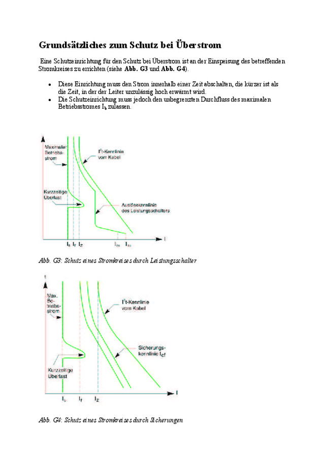 Grundlagenreihe – Schutz von Stromkreisen: Grundsätzliches zum Schutz bei Überstrom