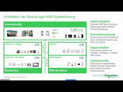 Schneider Electric SpaceLogic KNX