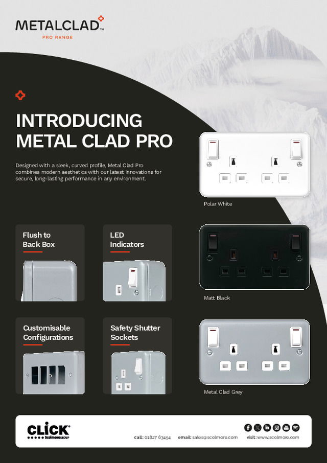 Introducing Metal Clad Pro