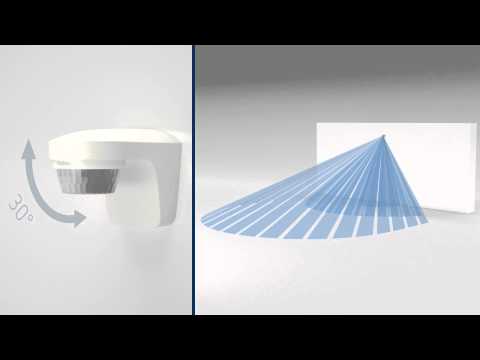 theLuxa S150 Bewegungsmelder