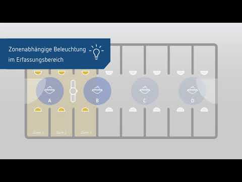 Präsenzmelder thePassa - Lauflicht