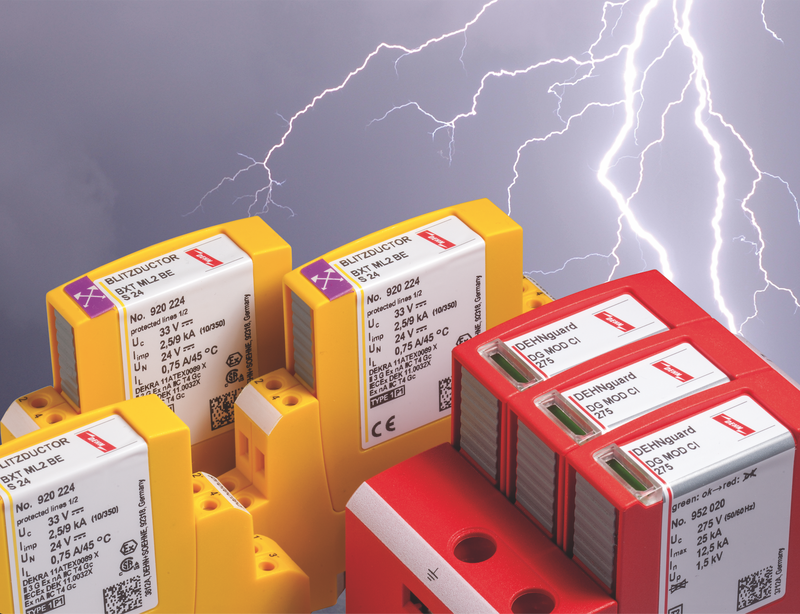 Learn and win with Dehn UK