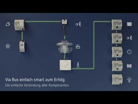 LUXORliving - Die Smart Home-Lösung von Theben