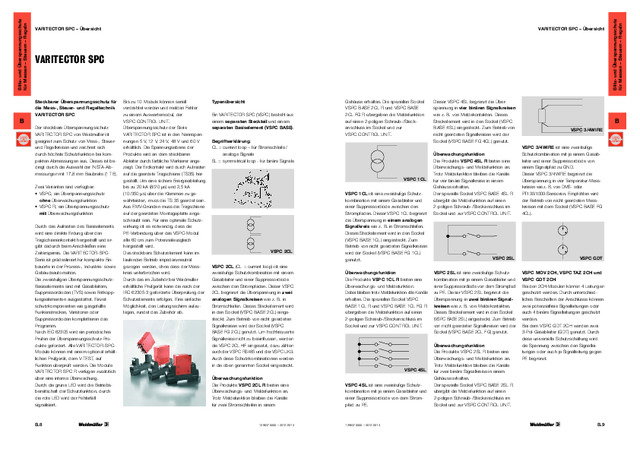 MSR Varitector SPC Details