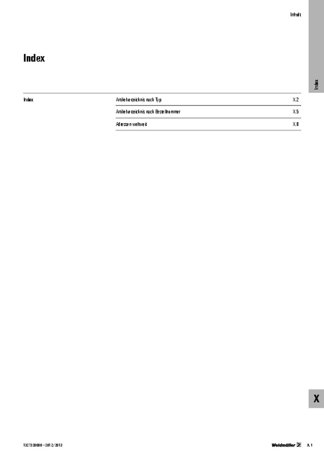 Index - SPS-Übergabeelemente