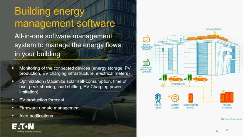 How modern power distribution solutions help to support the Energy Transitions in buildings