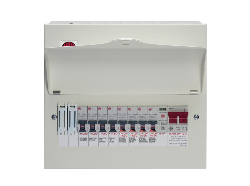 New consumer unit, new work, new standards of safety